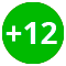 +12 +12